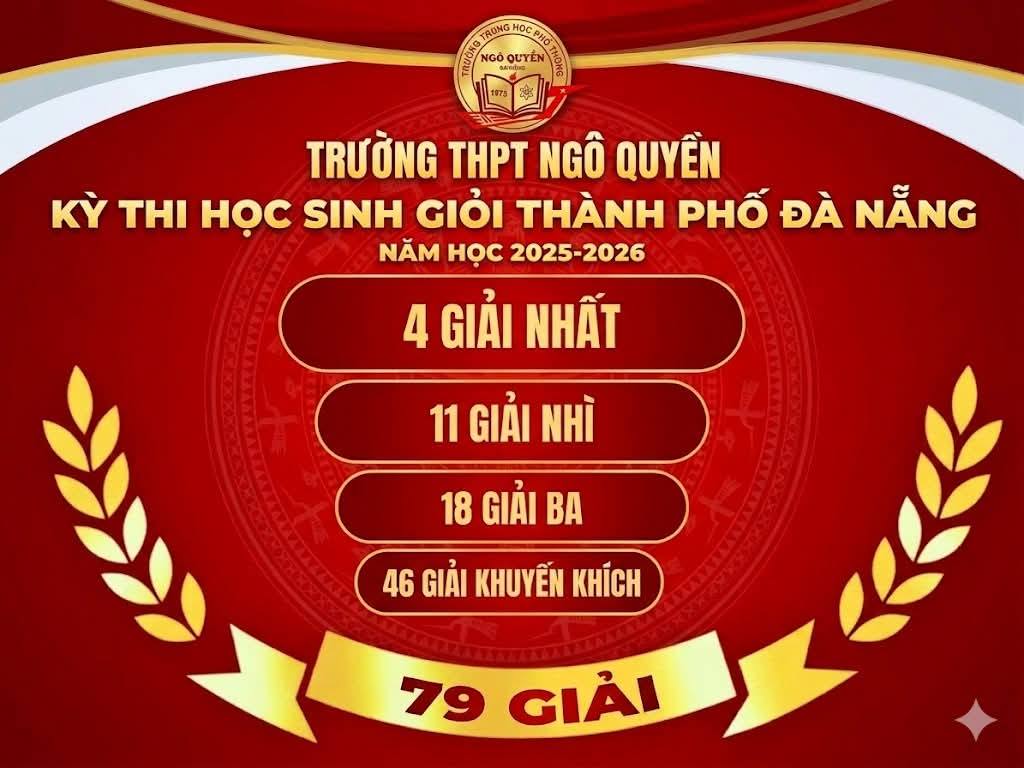 BÙNG NỔ THÀNH TÍCH HỌC SINH GIỎI CẤP THÀNH PHỐ NĂM HỌC 2025-2026